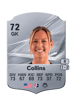 Carte de Kaylie Collins