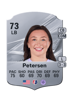 Carte de Courtney Petersen