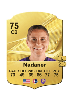 Carte de Kylie Nadaner