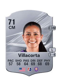 Carte de Viviana Villacorta