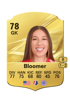 Carte de Jordyn Bloomer