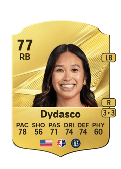 Carte de Caprice Dydasco