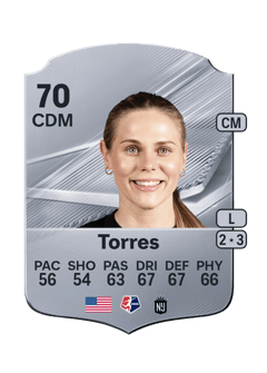 Carte de Taryn Torres