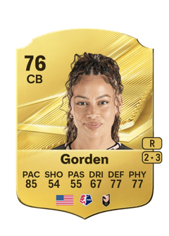Carte de Sarah Gorden