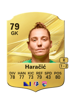 Carte de Didi Haračić