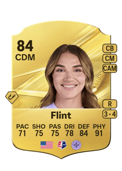 Carte de Taylor Flint