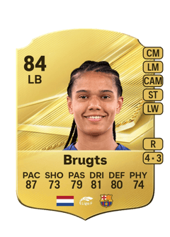 Carte de Esmee Brugts