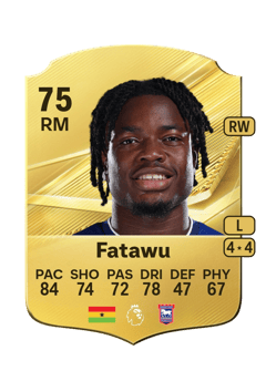 Carte de Abdul Fatawu
