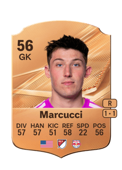 Carte de AJ Marcucci