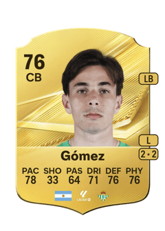 Carte de Valentín Gómez