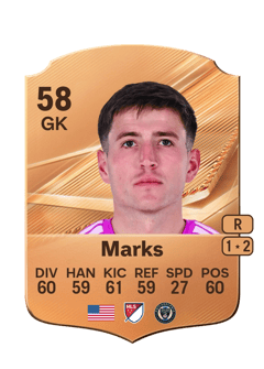 Carte de George Marks