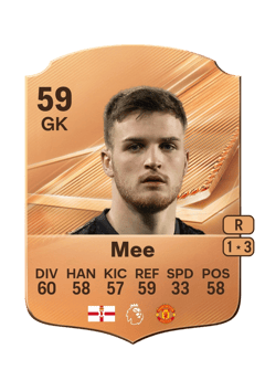 Carte de Dermot Mee