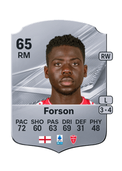 Carte de Omari Forson