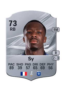 Carte de Lamine Sy