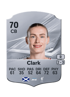 Carte de Jenna Clark