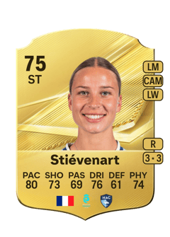 Carte de Zoé Stiévenart