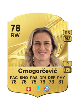 Carte de Ana-Maria Crnogorčević