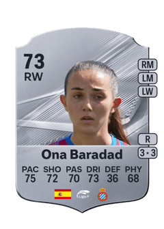 Carte de Ona Baradad