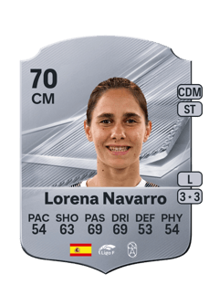 Carte de Lorena Navarro