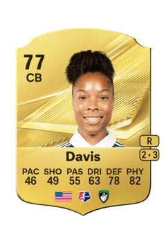 Carte de Deja Davis