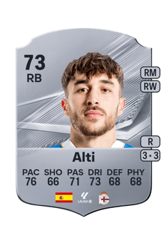 Carte de Alti