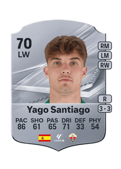 Carte de Yago Santiago