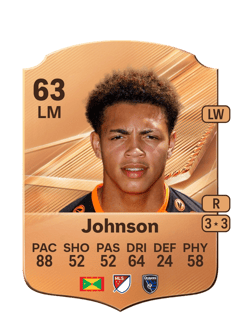 Carte de Darius Johnson