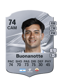 Carte de Facundo Buonanotte