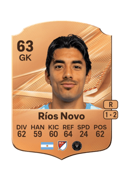 Carte de Rocco Ríos Novo