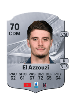 Carte de Oussama El Azzouzi