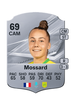 Carte de Juliette Mossard