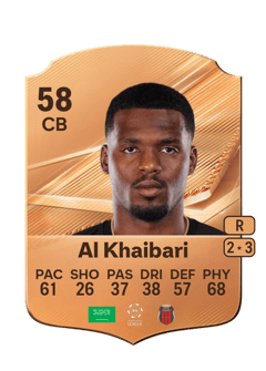 Carte de Mohammed Al Khaibari