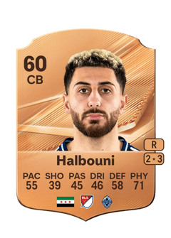 Carte de Belal Halbouni