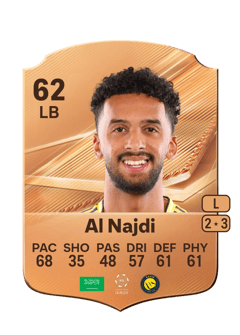 Carte de Salem Al Najdi