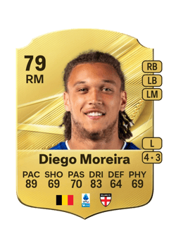 Carte de Diego Moreira