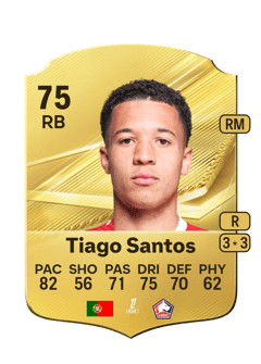Carte de Tiago Santos