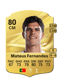 Carte de Mateus Fernandes