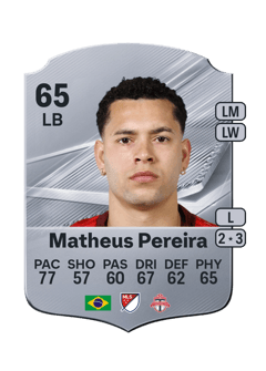 Carte de Matheus Pereira