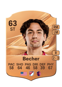 Carte de Simon Becher