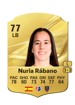Carte de Nuria Rábano