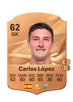 Carte de Carlos López