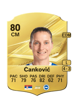 Carte de Jelena Čanković
