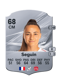 Carte de Maëlle Seguin