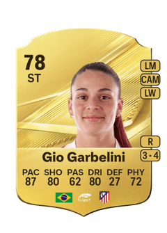 Carte de Gio Garbelini