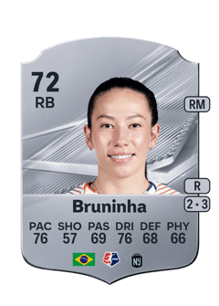 Carte de Bruninha