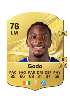 Carte de Martial Godo