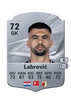 Carte de Nediljko Labrović