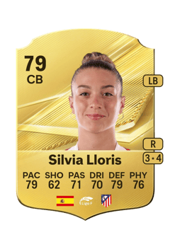 Carte de Silvia Lloris
