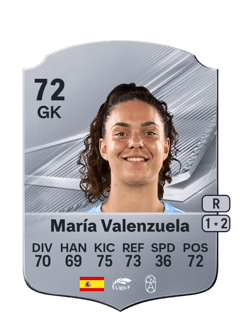 Carte de María Valenzuela