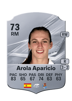 Carte de Arola Aparicio